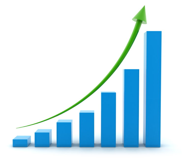 Growth_Bar_Graph